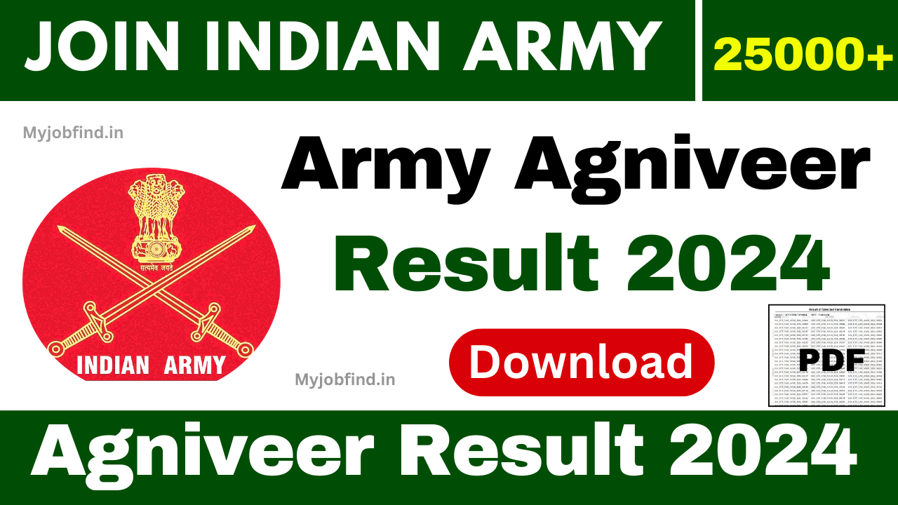 Army Agniveer Final Result 2024